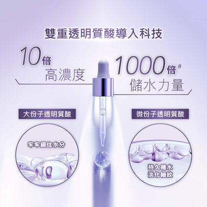 LP HA Serum Slide4
