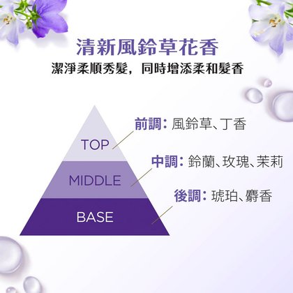 720x720 Image3