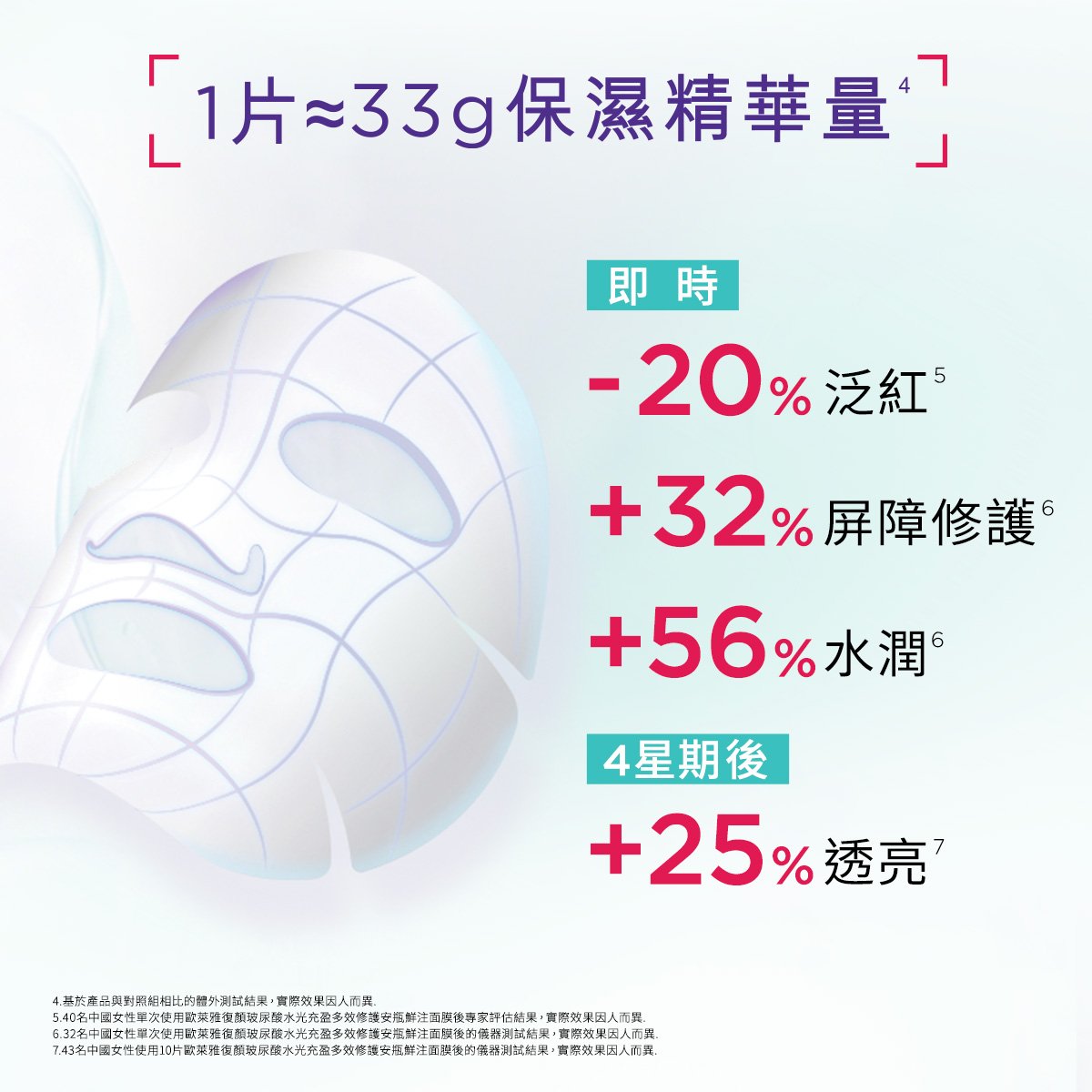 Filler Mask Reno PDP 5